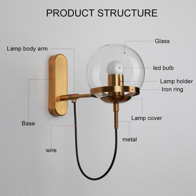Balllys Wall Lamp